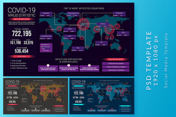 Virus Covid19 Statistic Infographic: A Visual Tool for Informed Decisions